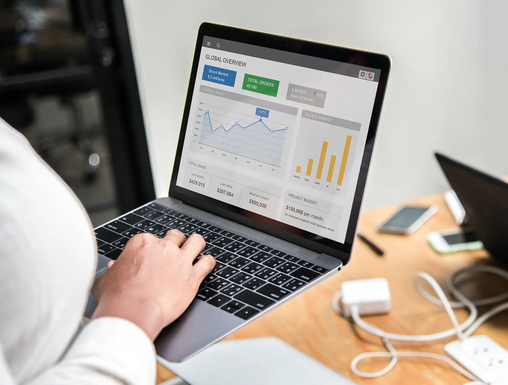 Serviciu de optimizare SEO